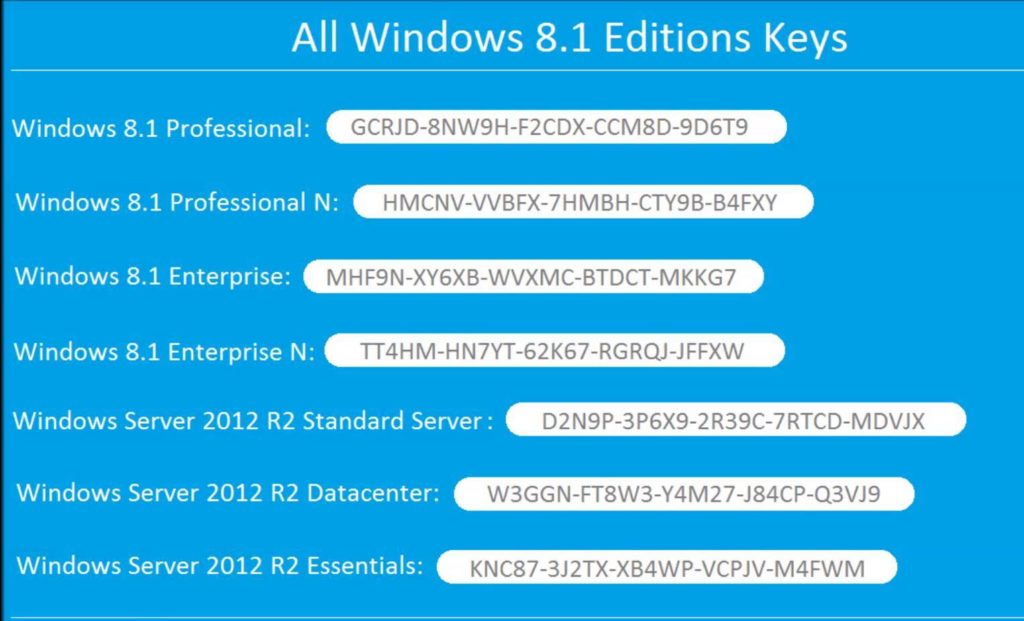 Windows 10 Product Key Generator Software
